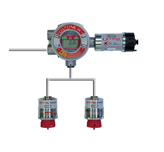 美國MSA梅思安 ULTIMA X3 三探頭氣體探測器