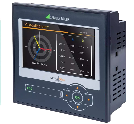 LINAX PQ3000/5000電能質量分析儀